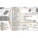 Схема подключения микросигнализации Pandect X-1000